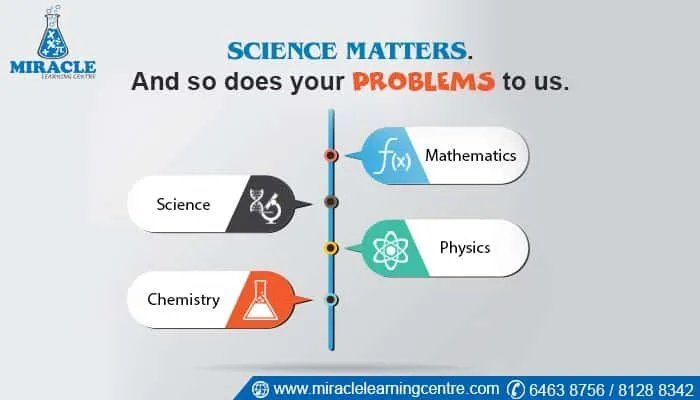 Join our Tuition Centre in Singapore to experience the difference