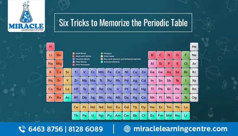 Periodic Table in Science Tuition