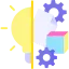 Implementation of methods learning in Science Implementation of methods learning in Science