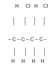 Best Chemistry Classes