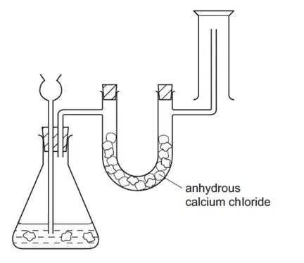 Periodic Table Questions Practice