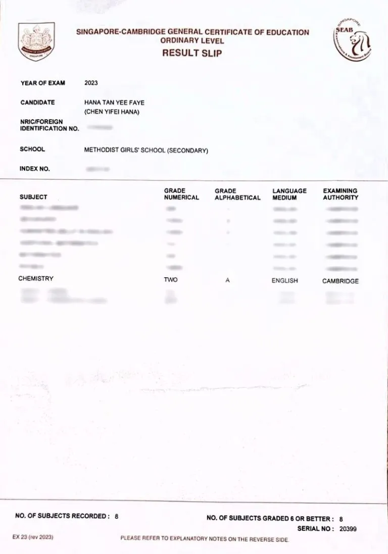 Chemistry Results at MLC Chemistry Results at MLC