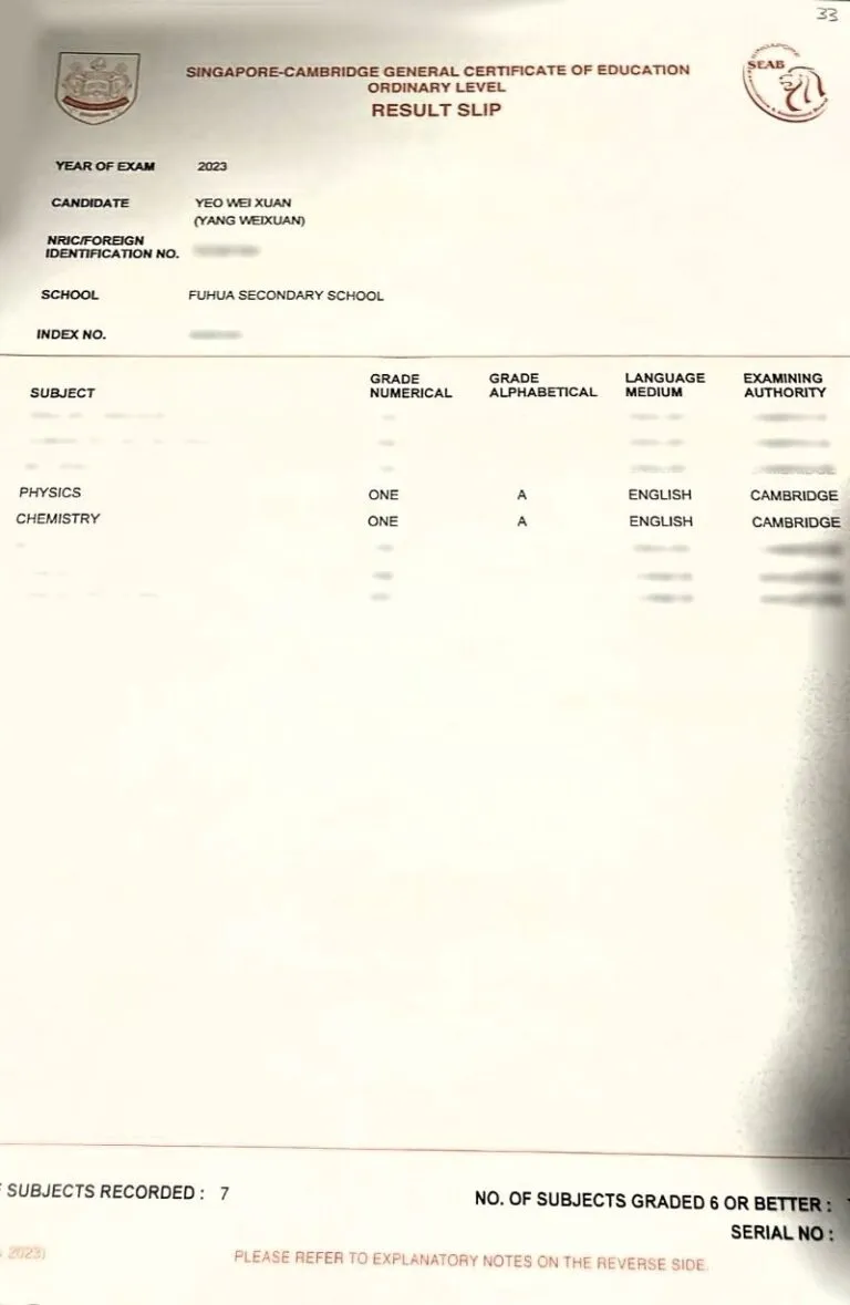 Grade A in Physics & Chemistry Grade A in Physics & Chemistry