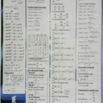 Maths Formula Card