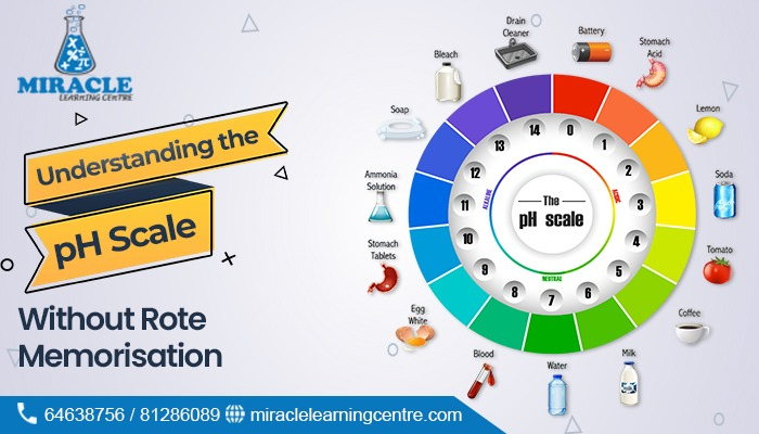 best chemistry tuition centre