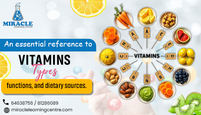Vitamins list with sources