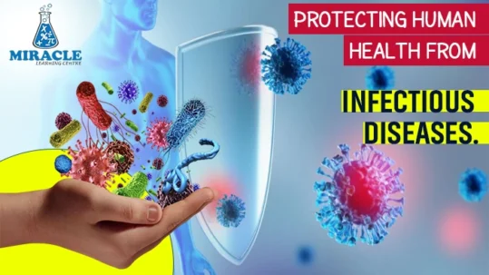 Contagious diseases