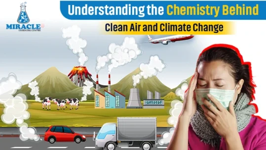 Environmental Chemistry in Modern Cities