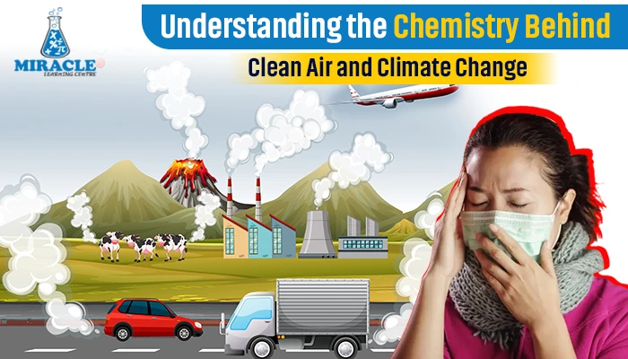 Environmental Chemistry in Modern Cities
