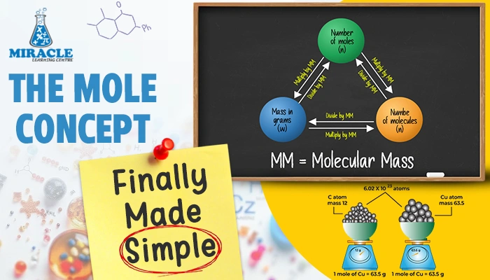 mole calculations o level chemistry,