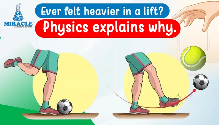 physics behind lift motion